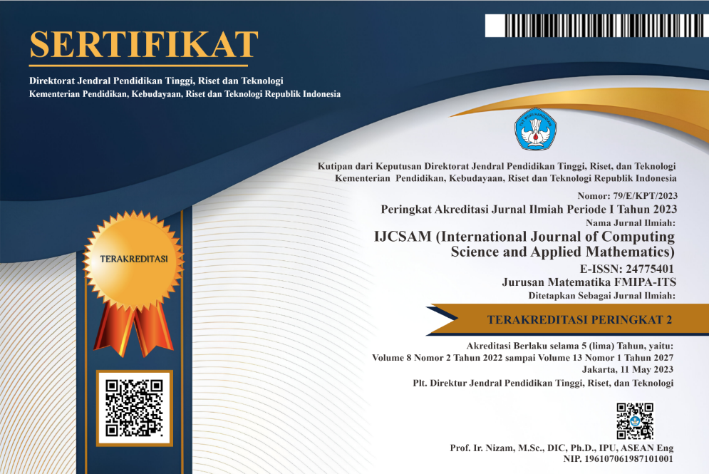 sertifikat akreditasi jurnal ijcsam